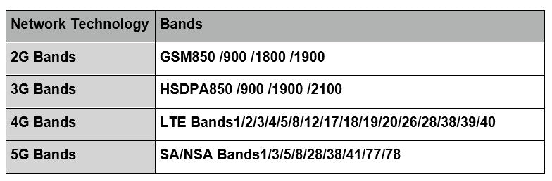 Band Info Image