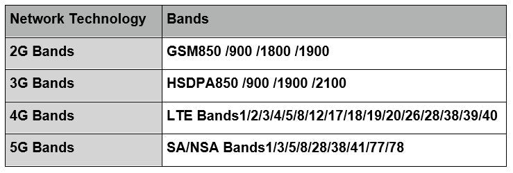 Band Info Image