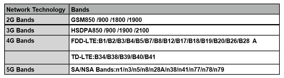 Detailed specifications