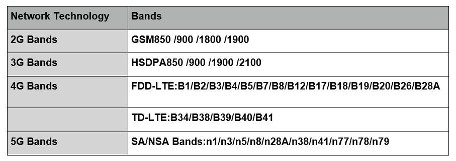 Band Info Image