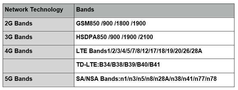 Band Info Image