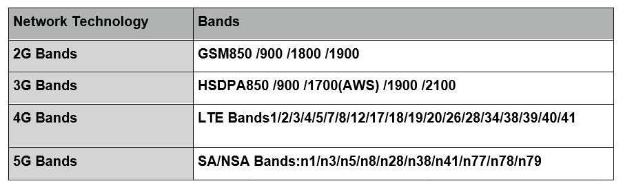 Band Info Image