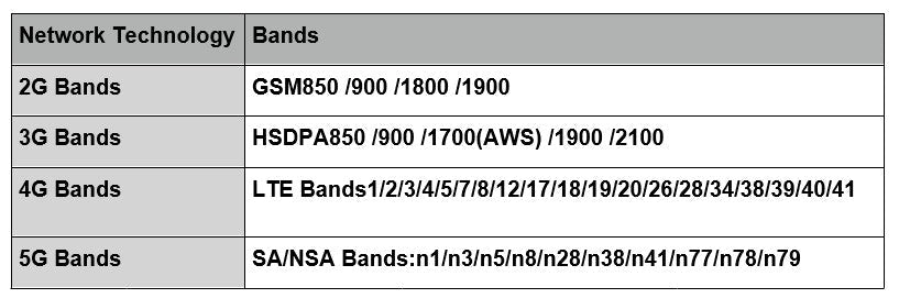 Band Info Image