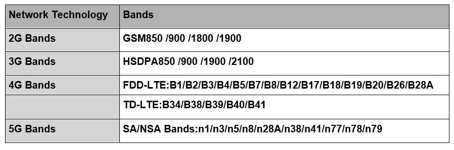 Band Info Image