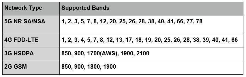 Band Info Image