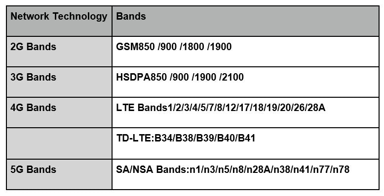 Band Info Image