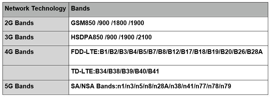 Band Info Image