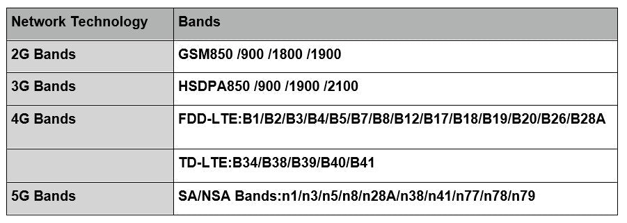 Band Info Image