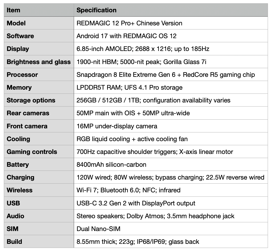 Detailed specifications