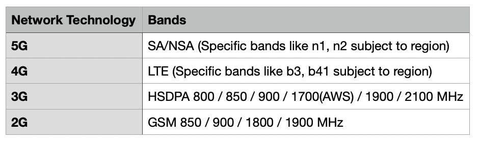 Band Info Image